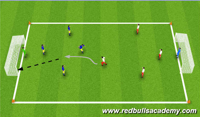 Football/Soccer Session Plan Drill (Colour): Conditined game (Dribbling Arena)