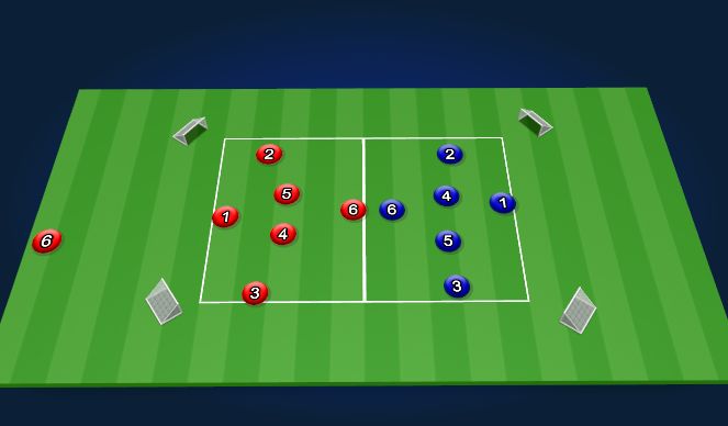 Football/Soccer Session Plan Drill (Colour): Screen 1