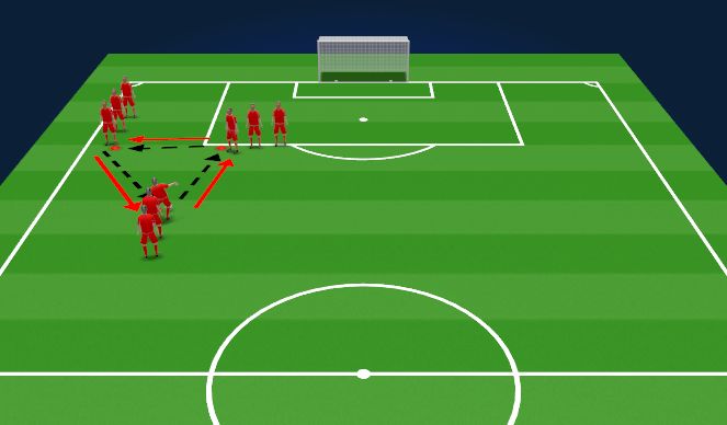 Football/Soccer Session Plan Drill (Colour): Screen 1