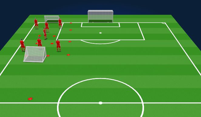 Football/Soccer Session Plan Drill (Colour): Screen 2