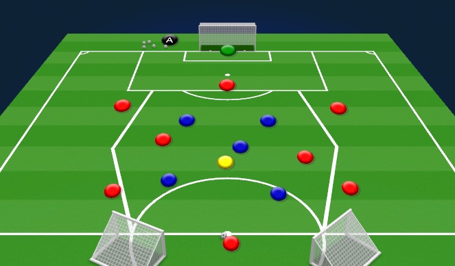 Football/Soccer Session Plan Drill (Colour): Specific Practice / 9v5 + GK (midfield three rotation)