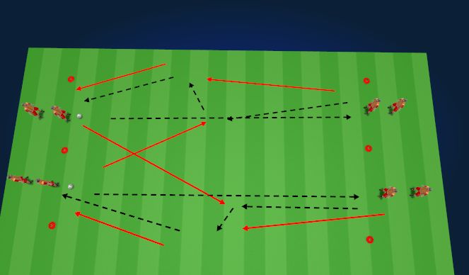 Football/Soccer Session Plan Drill (Colour): warm up passing with criss cross give and go