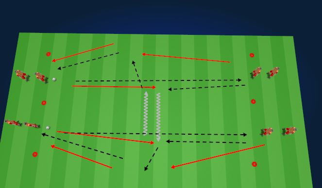 Football/Soccer Session Plan Drill (Colour): Warm up passing with middle players switching