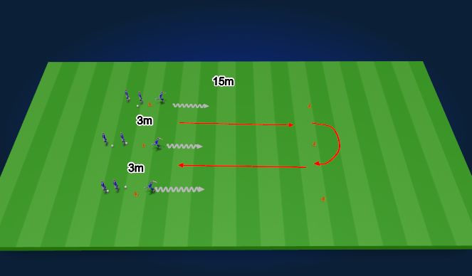 Football/Soccer Session Plan Drill (Colour): Warm up - Running with the ball