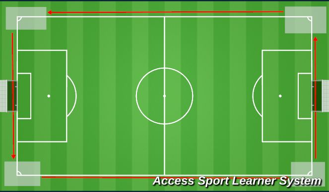 Football/Soccer Session Plan Drill (Colour): Screen 1