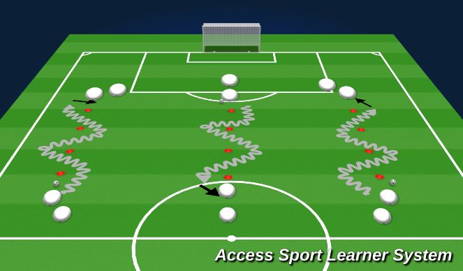 Football/Soccer Session Plan Drill (Colour): Screen 2