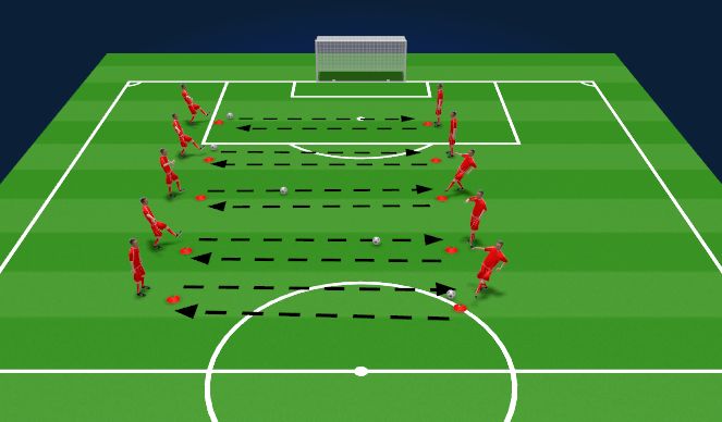Football/Soccer Session Plan Drill (Colour): Technical