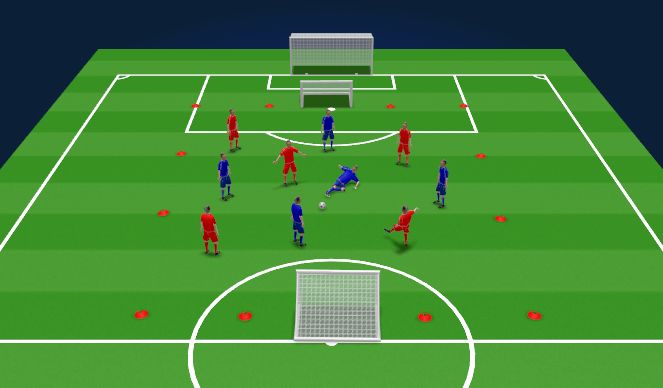Football/Soccer Session Plan Drill (Colour): Small Sided Game