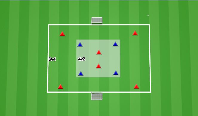 Football/Soccer Session Plan Drill (Colour): Double Box Possession Game