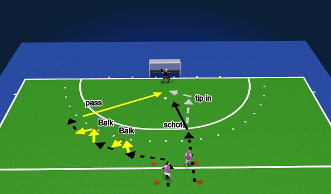Hockey Session Plan Drill (Colour): Schot en tip-in