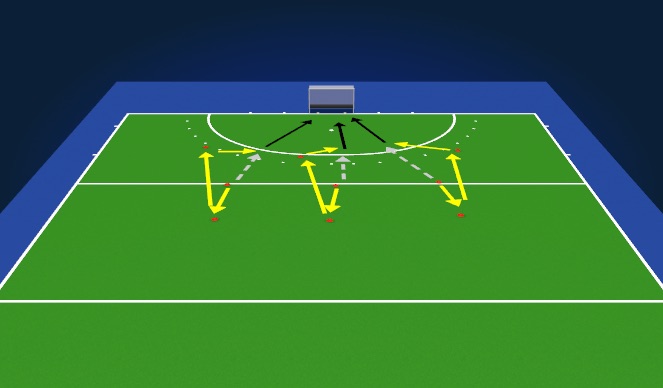 Hockey Session Plan Drill (Colour): Bal start