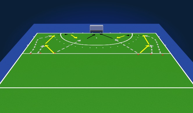 Hockey Session Plan Drill (Colour): Bal start 2