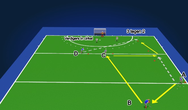 Hockey Session Plan Drill (Colour): Screen 6