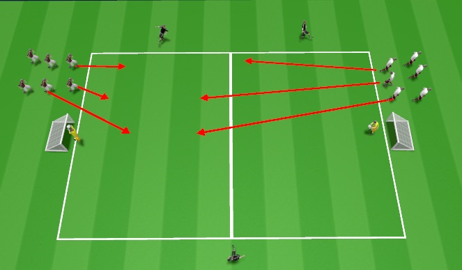Football/Soccer Session Plan Drill (Colour): 1v1 to 4v4 plus keeper