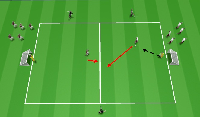 Football/Soccer Session Plan Drill (Colour): Part B 1v1 to 1v2