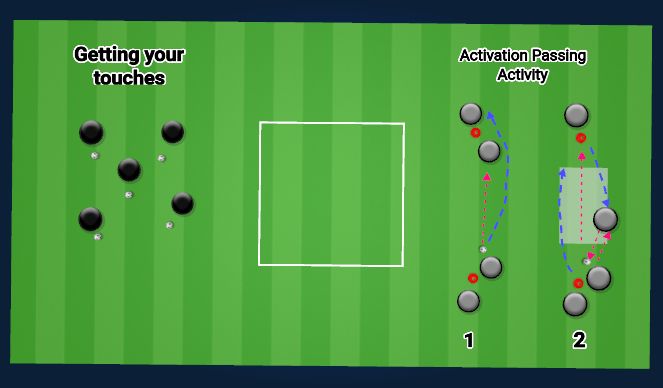Football/Soccer Session Plan Drill (Colour): Activation 