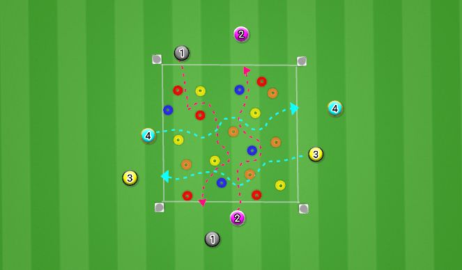 Football/Soccer Session Plan Drill (Colour): Minefield dribble