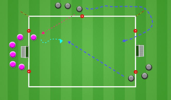 Football/Soccer Session Plan Drill (Colour): 1v2 - Delay the Attack