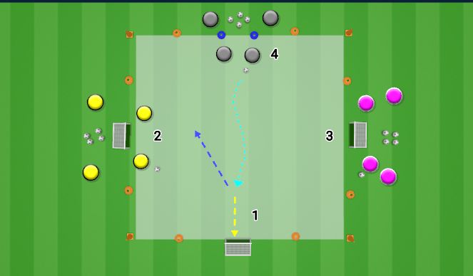 Football/Soccer Session Plan Drill (Colour): Around the World