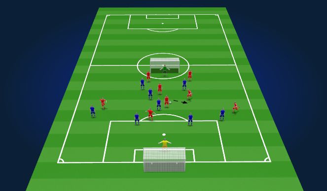 Football/Soccer Session Plan Drill (Colour): Block 1