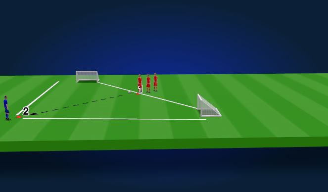 Football/Soccer Session Plan Drill (Colour): Warm Up