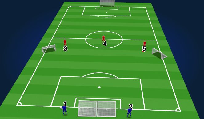 Football/Soccer Session Plan Drill (Colour): Drill