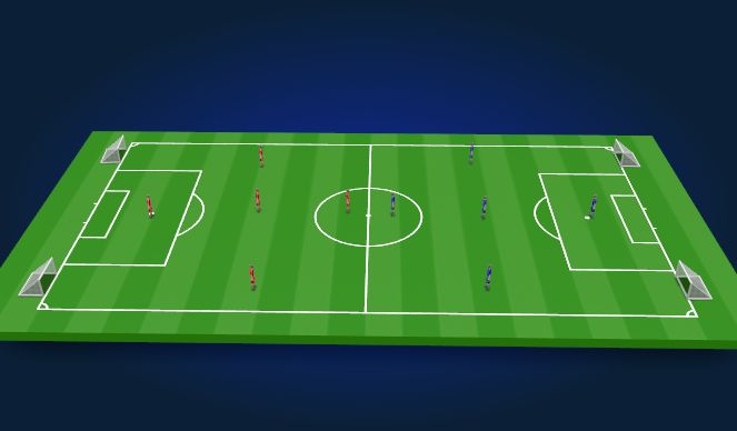 Football/Soccer Session Plan Drill (Colour): Match