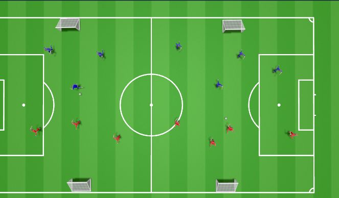 Football/Soccer Session Plan Drill (Colour): TR2 (15 min)