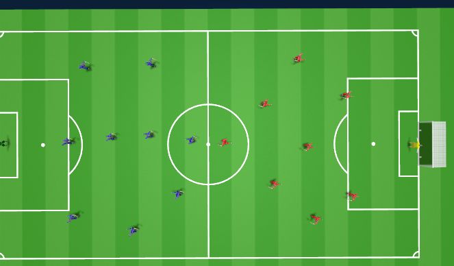 Football/Soccer Session Plan Drill (Colour): Game (20-25min)