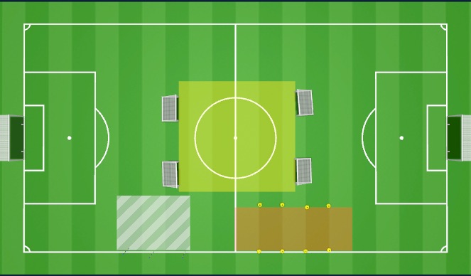 Football/Soccer Session Plan Drill (Colour): WARM UP
