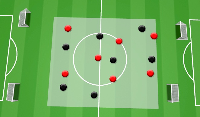 Football/Soccer Session Plan Drill (Colour): COACH PART