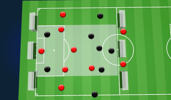 Football/Soccer Session Plan Drill (Colour): COACH PART