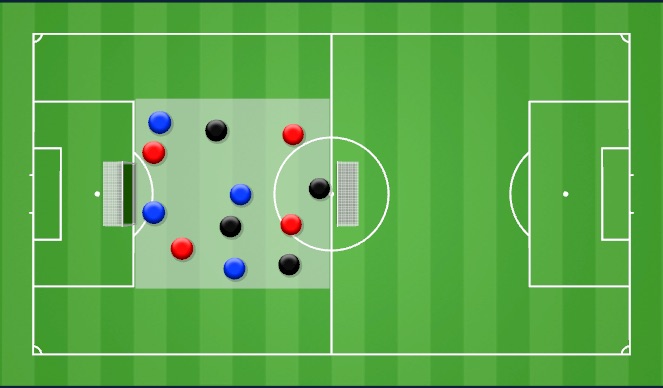 Football/Soccer Session Plan Drill (Colour): COACH PART