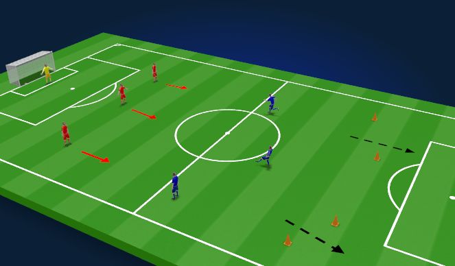 Football/Soccer Session Plan Drill (Colour): TR1 : C/C/B 3v3 (10-15mins)