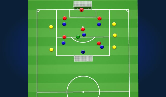 Football/Soccer Session Plan Drill (Colour): Murder Ball