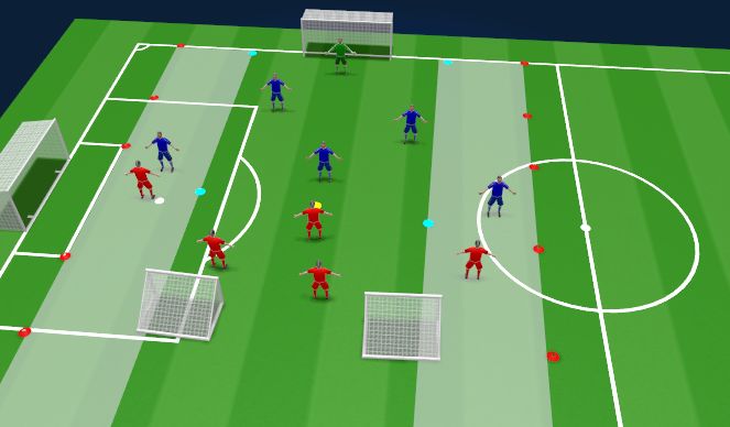 Football/Soccer Session Plan Drill (Colour): Screen 1