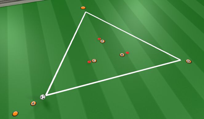 Football/Soccer Session Plan Drill (Colour): Inner/Outer Passing Triangle