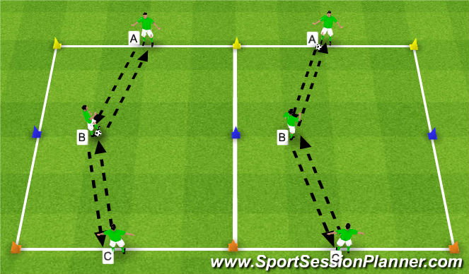 Football/Soccer Session Plan Drill (Colour): Technical