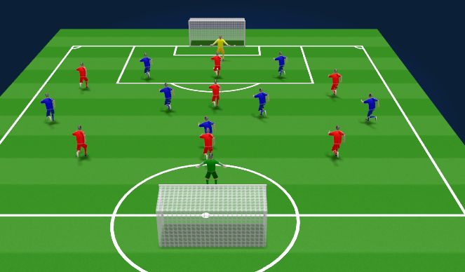 Football/Soccer Session Plan Drill (Colour): SSG