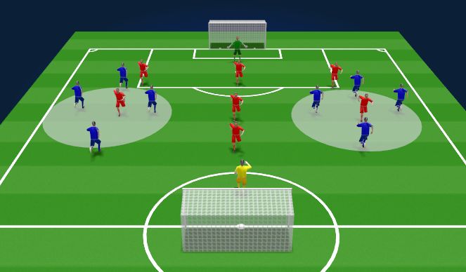 Football/Soccer Session Plan Drill (Colour): SSG