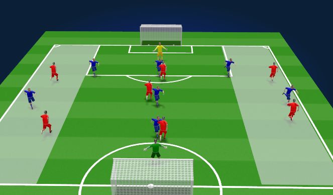 Football/Soccer Session Plan Drill (Colour): SSG