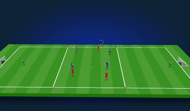 Football/Soccer Session Plan Drill (Colour): SSG