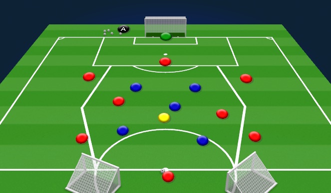 Football/Soccer Session Plan Drill (Colour): Animated example