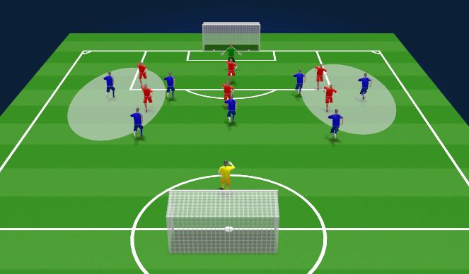 Football/Soccer Session Plan Drill (Colour): SSG