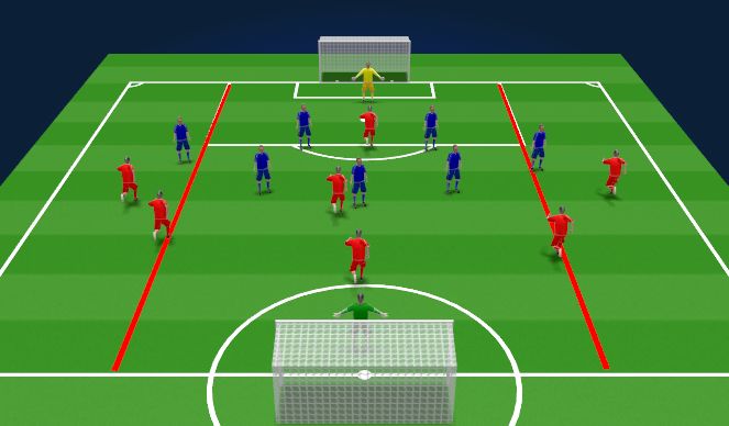 Football/Soccer Session Plan Drill (Colour): SSG
