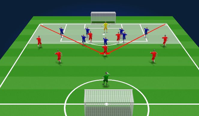 Football/Soccer Session Plan Drill (Colour): SSG