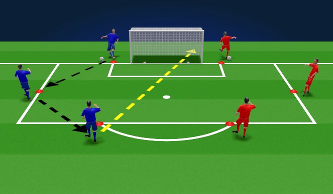 Football/Soccer Session Plan Drill (Colour): Technical Shooting Practice