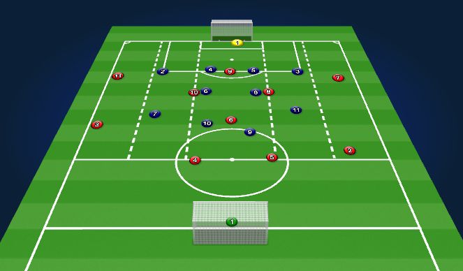 Football/Soccer Session Plan Drill (Colour): ATT VS DEFENCE IN