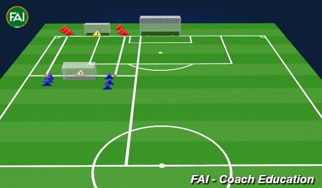 Football/Soccer Session Plan Drill (Colour): Multi Number Finishing
