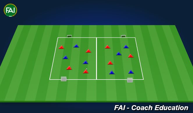 Football/Soccer Session Plan Drill (Colour): Switching Play 2 pitch Setup